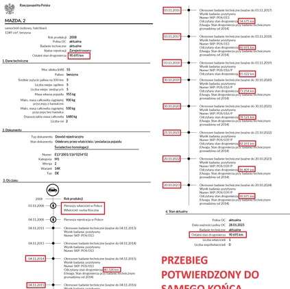 Mazda 2 cena 19900 przebieg: 92000, rok produkcji 2008 z Rydułtowy małe 781